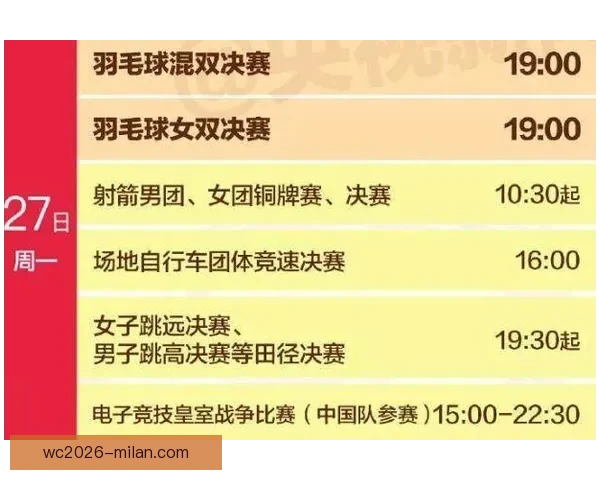 精准体育赛事竞猜分析与胜负预测策略全指南