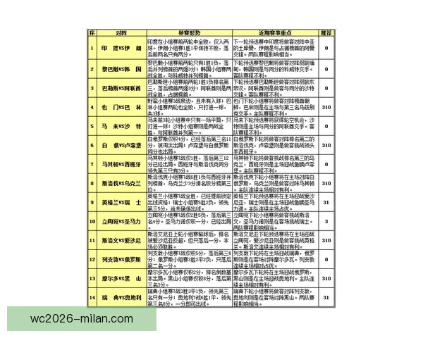 精准体育赛事竞猜分析与胜负预测策略全指南